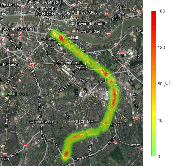magnetic tracking